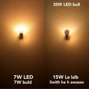 Jaka moc żarówki LED do salonu