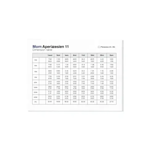 Tabela wymiarów bram garażowych Hörmann